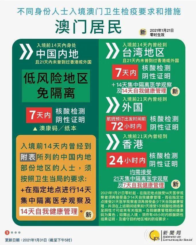 >2025年澳门特马网站www奥门一夜富,精选解析,详细解答、解释与落实-警惕虚假宣传-详细解答、解释与落实