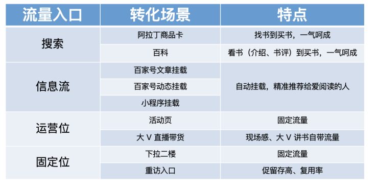 >2025精准资料大全免费与777778888精准免费四肖料,全面释义、解释与落实与警惕虚假宣传