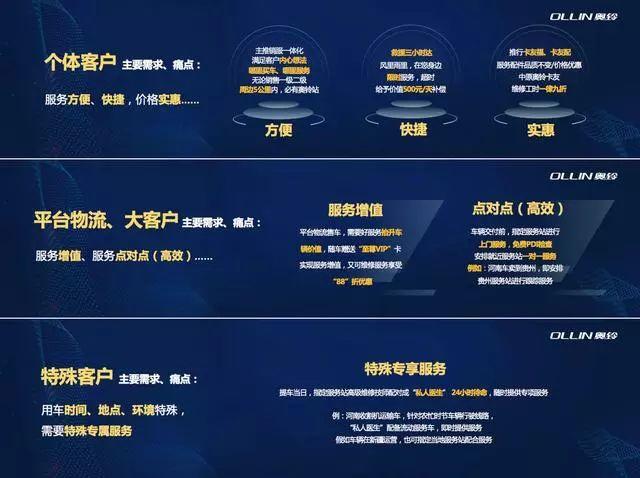 2025精准免费资料大全和2025新奥精准正版澳门码,全面释义、解释与落实与警惕虚假宣传