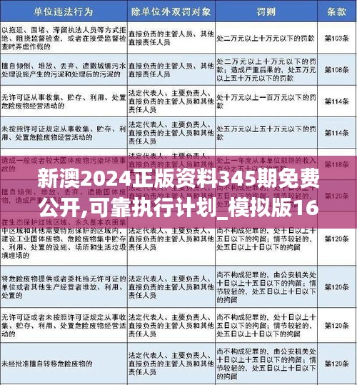2025精准资料免费大全.与2025新澳精准正版免費資料全面释义、解释与落实